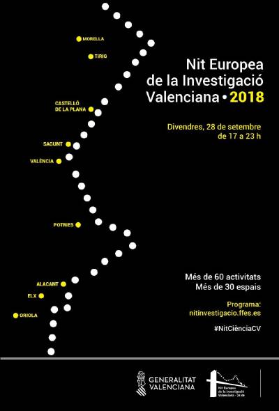 Tírig participa en la Nit Europea de la Investigació