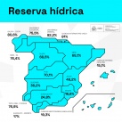 Reserva hdrica espanyola es troba al 52,1% de la seua capacitat