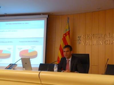Cejalvo: 'La mejora de la eficiencia energtica en Castelln ha permitido un ahorro de 636 millones de euros'