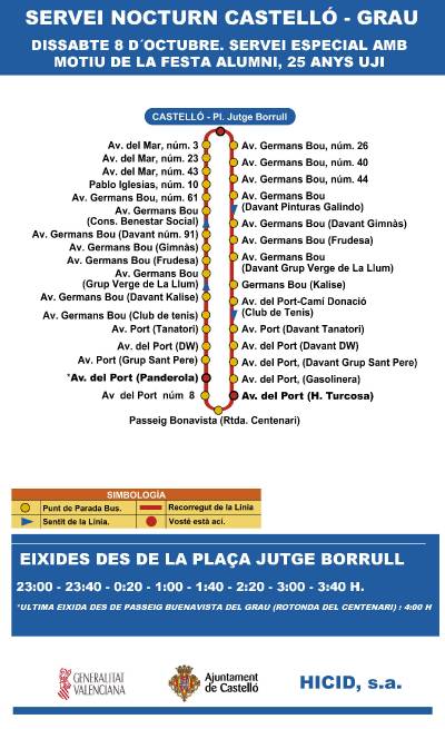 Castellón habilita un servicio especial nocturno de bus por la fiesta del 25 aniversario de la UJI