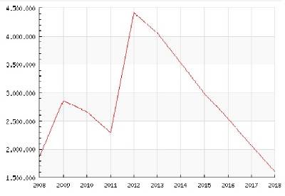 Fotografia /Galeria/2019/8/187734_114543/3_M1.jpg