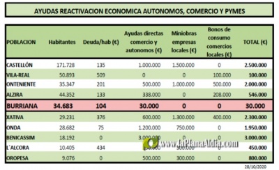 Ante los efectos del COVID-19, cabe mucho ms que parches