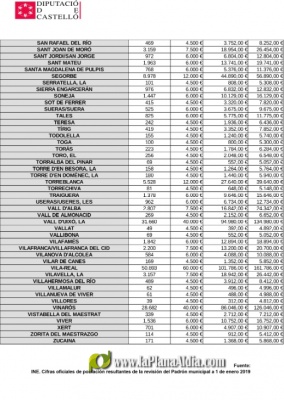 Fotografia /Galeria/2020/7/195930_121603/3_M1.jpg