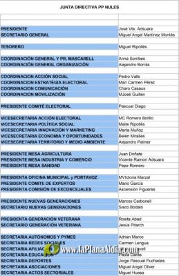 Fotografia /Galeria/2022/1/199575_124805/2_M1.jpg