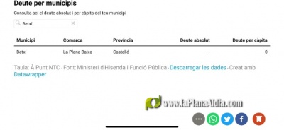 Fotografia /Galeria/2022/7/201758_126790/2_M1.jpg