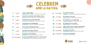 Presentada la campanya 'Celebrem Amb la Natura' per gaudir de l'entorn natural de Castell
