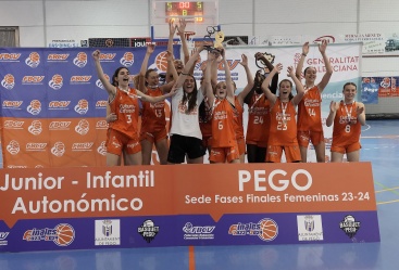 Valencia Basket triunfa en Infantil IR Autonmico