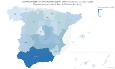 La provincia de Valencia registra más robos en explotaciones agrarias de España