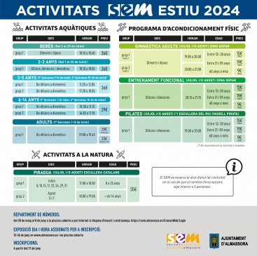 Almassora abre el proceso de inscripcion para las actividades deportivas veraniegas