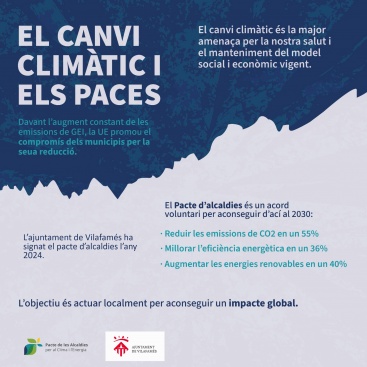 Vilafamés implementa un Pla d'Acció pel Clima i l'Energia Sostenible