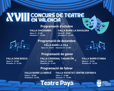 Burriana celebrará la edición XVIII de teatro en valenciano