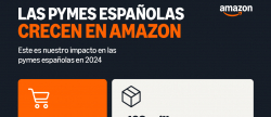 Las pymes de la Comunidad Valenciana venden en Amazon más de 215 millones en exportaciones