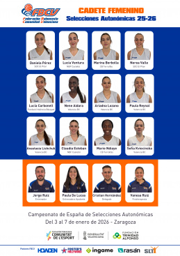 La Comunitat Valenciana define sus selecciones infantil y cadete para el Campeonato de Espa�a de Baloncesto