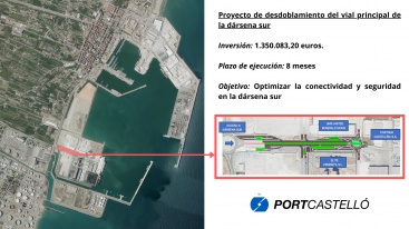 Mejora la accesibilidad en el puerto de Castellón con el desdoblamiento del vial principal de la dársena sur