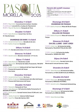Morella abre todos los monumentos para Semana Santa, Pascua y la temporada estival