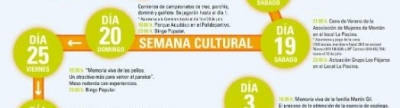 Montán apuesta por un verano lleno de actividades para atraer turismo y combatir la despoblación