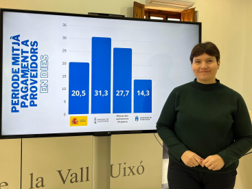 El Ayuntamiento de Vall d'Uix� bate el r�cord hist�rico de rapidez en el pago a proveedores en 2025