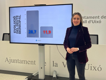 El Ayuntamiento de la Vall d'Uix� reduce su deuda casi un 64 % desde 2015