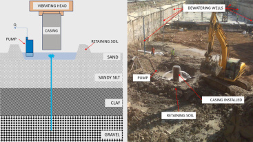 Investigaci�n en Val�ncia propone soluciones para controlar filtraciones imprevistas en excavaciones subterr�neas