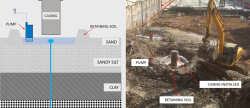 Investigación en València propone soluciones para controlar filtraciones imprevistas en excavaciones subterráneas