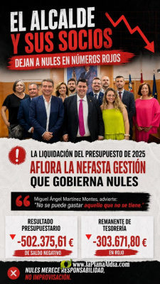 el-alcalde-y-sus-socios-dejan-a-nules-en-numeros-rojos-con-un-saldo-negativo-de-mas-de-500-000-euros