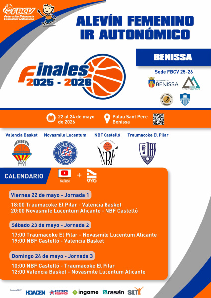 Benissa, epicentro del Minibasket: en juego el título Alevín Autonómico