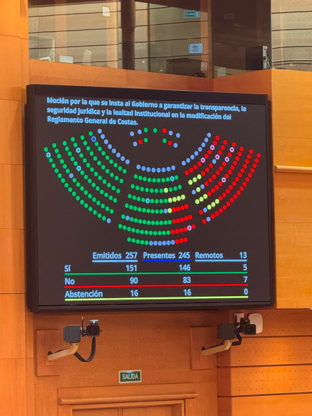 El PSOE vota en contra de proteger los poblados marítimos y el PP consigue apoyo en el Senado