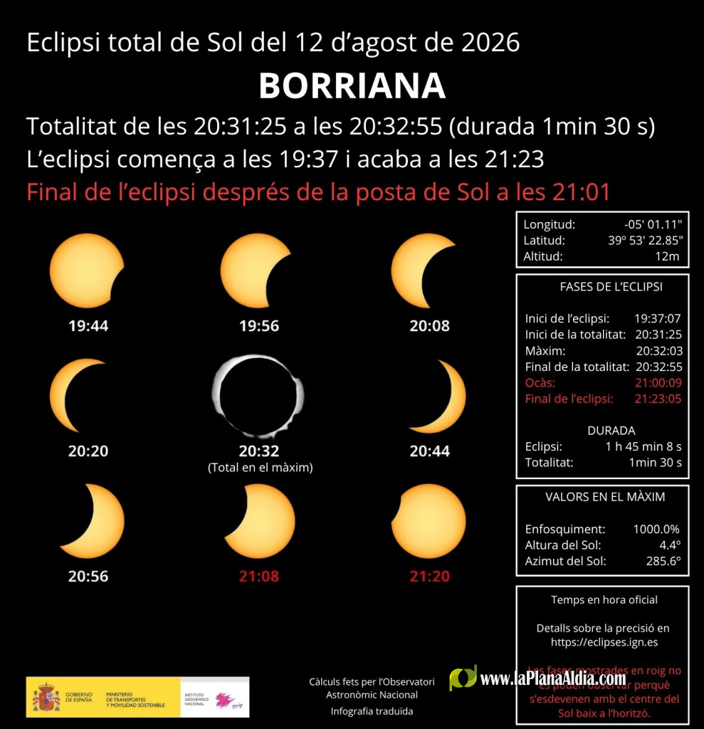 ABC presenta a Borriana una confer�ncia sobre l'eclipsi total del 12 d'agost: ci�ncia, hist�ria i seguretat ocular