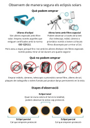 Eclipsi total de Sol del 12 d'agost de 2026: Borriana podria vore'l amb visibilitat clara