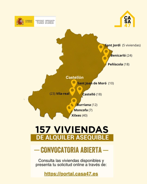 Vila-real se suma a CASA47 para facilitar alquileres asequibles en la provincia