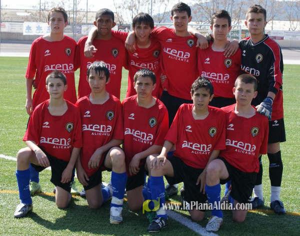 Partidos (Galeria 1)