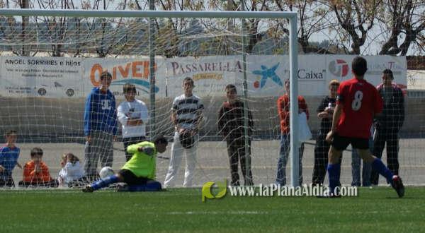 Partidos (Galeria 1)