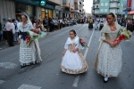 Ofrenda 3 Parte
