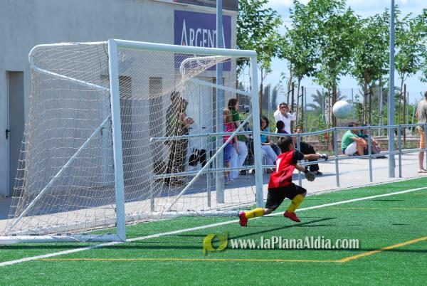 Alqueries.