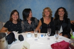 Despedida y Proclamacion Sant Blai