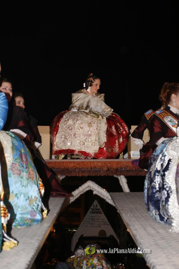 Concentracion y primera falla