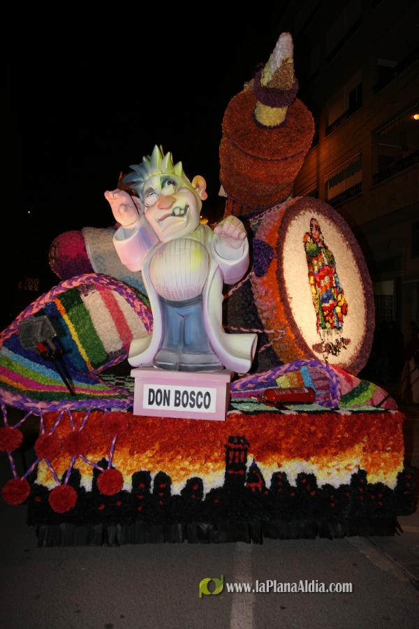 Concentracion y primera falla