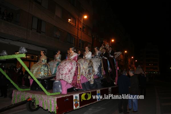 Concentracion y primera falla