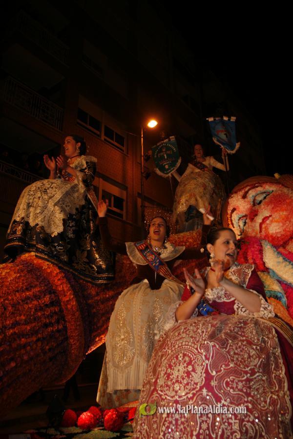 Concentracion y primera falla