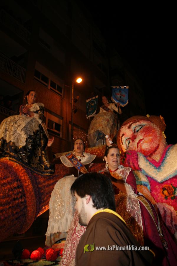 Concentracion y primera falla