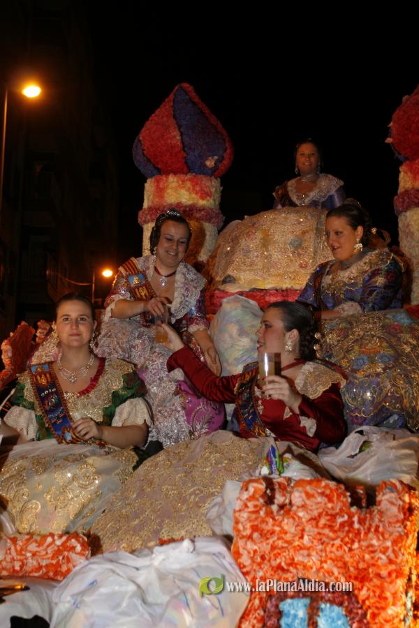Concentracion y primera falla