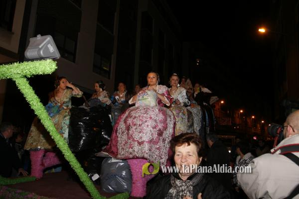 Concentracion y primera falla