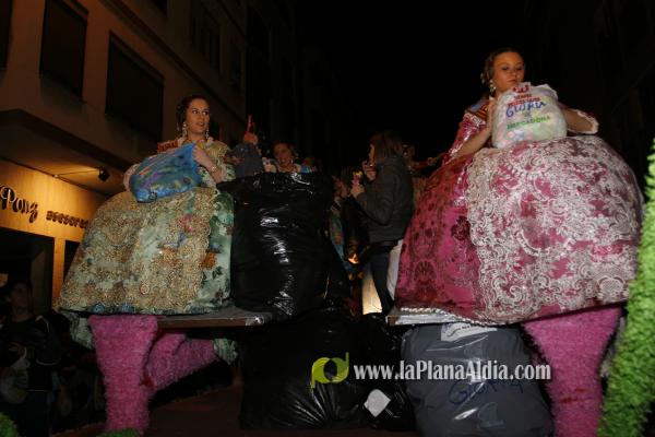Concentracion y primera falla