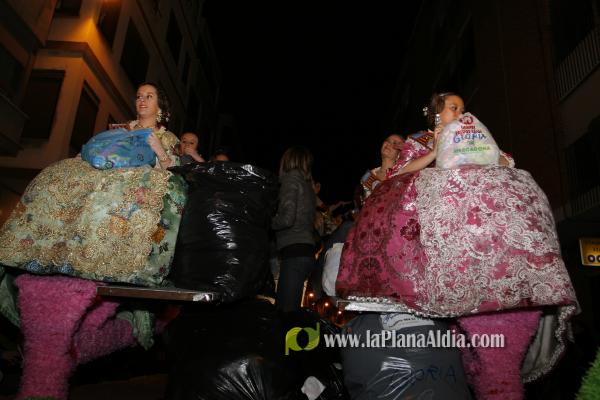 Concentracion y primera falla