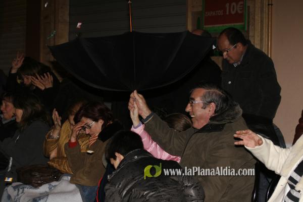 Concentracion y primera falla