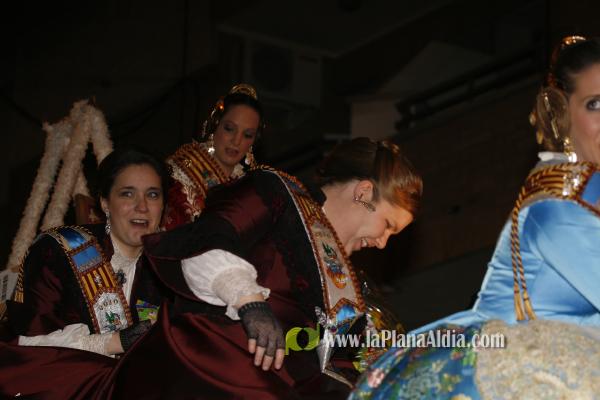 Concentracion y primera falla