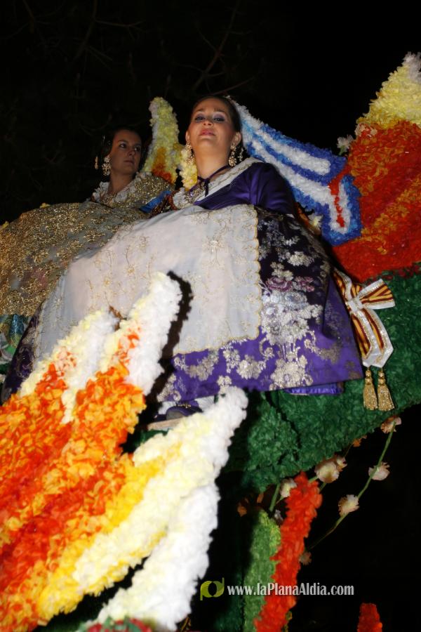 Concentracion y primera falla