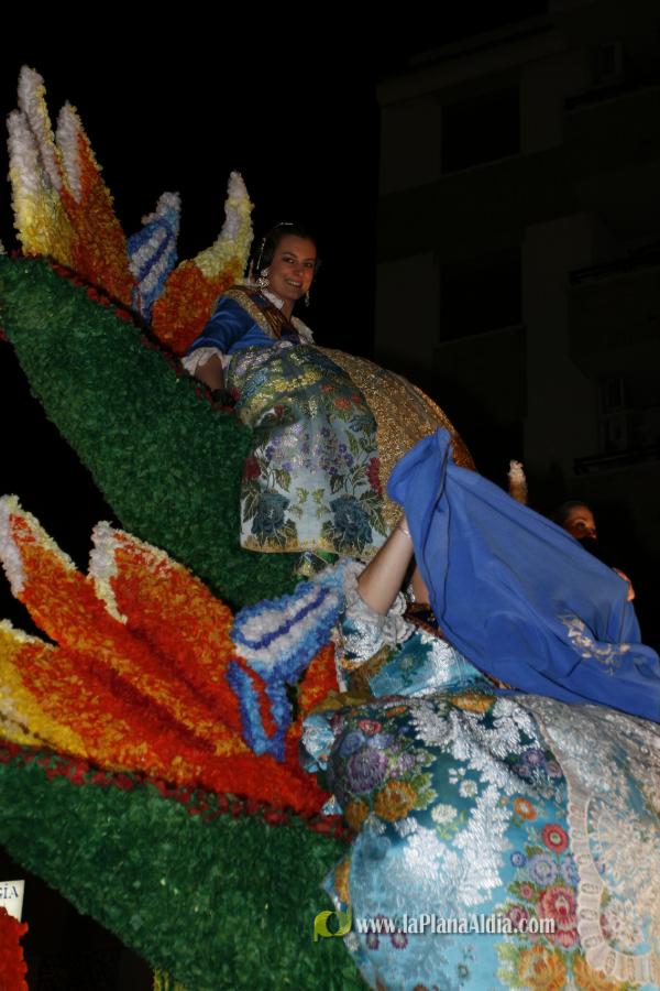 Concentracion y primera falla