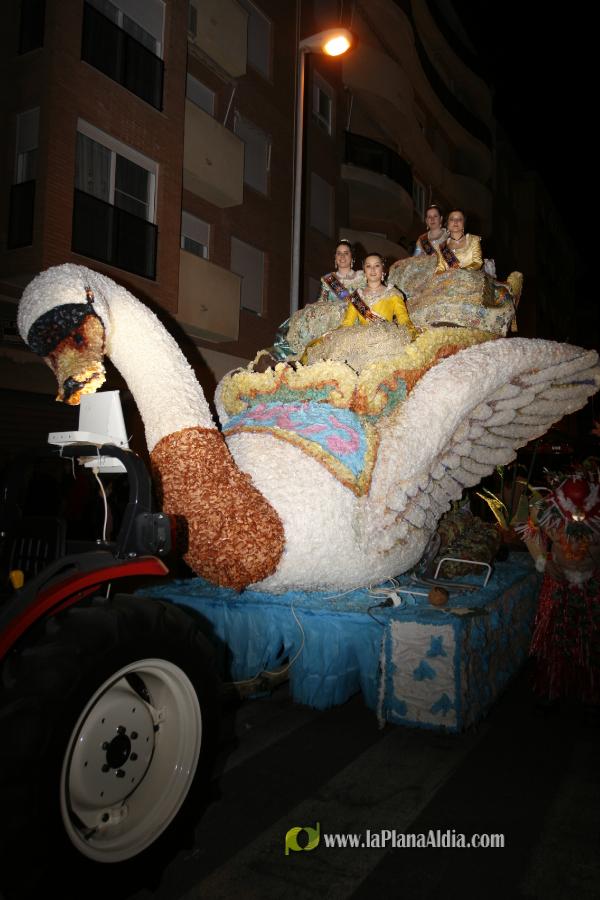Concentracion y primera falla