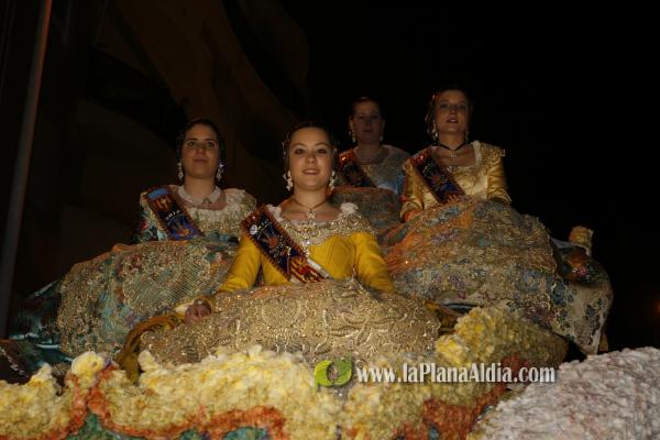 Concentracion y primera falla